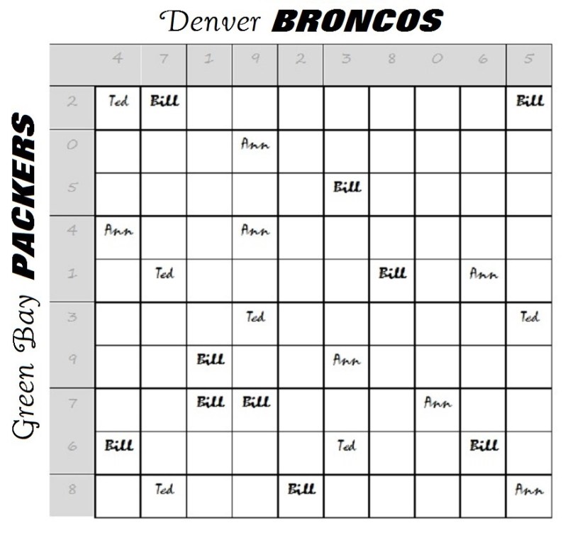 Hundred Squares Board