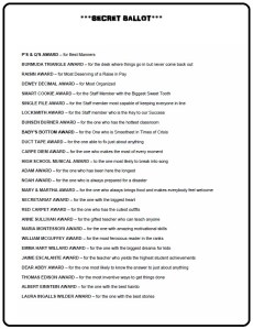 Secret BallotA
