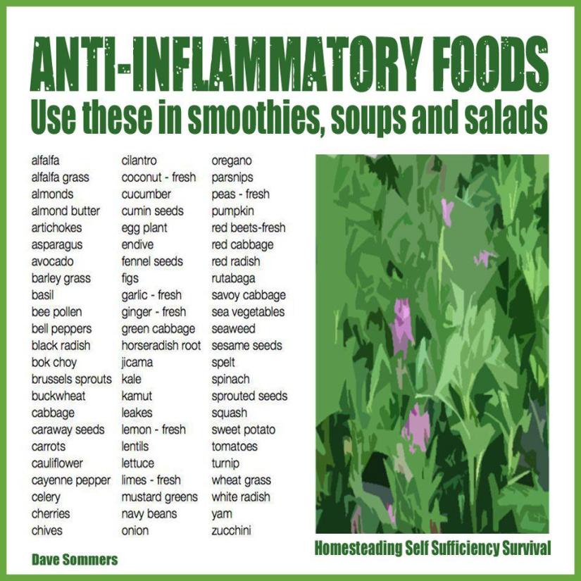 natural-anti_inflamatory