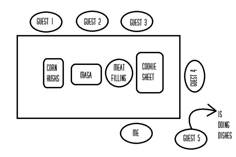 Tamale Assembly Station